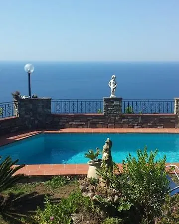 Ethnohotel Rosa Dei Venti Imperia