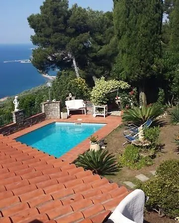 ベッド・アンド・ブレックファスト Ethnohotel Rosa Dei Venti インペリア