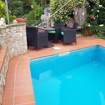 ベッド・アンド・ブレックファスト Ethnohotel Rosa Dei Venti インペリア