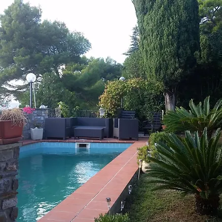 Ethnohotel Rosa Dei Venti Imperia